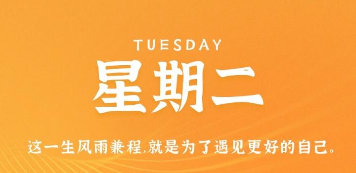 12月27日，星期二，在这里每天60秒读懂世界！-动鱼小窝