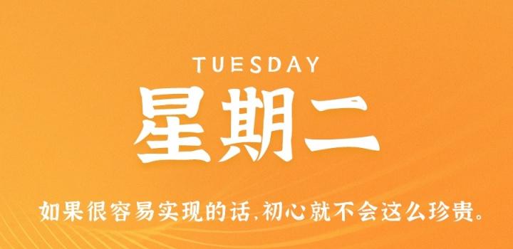 1月3日，星期二，在这里每天60秒读懂世界！-动鱼小窝