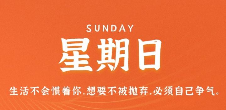 1月15日，星期日，在这里每天60秒读懂世界！-动鱼小窝