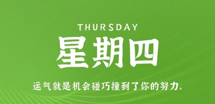 3月23日，星期四，在这里每天60秒读懂世界！-动鱼小窝